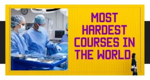 Most Hardest Courses In The World