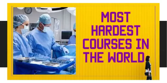 Most Hardest Courses In The World